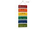 Allah's Remembrance Wall Decor